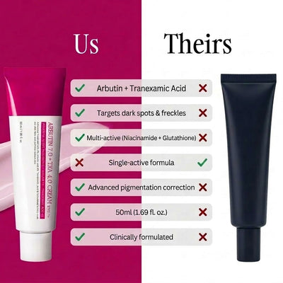 Derva Tone Correcting Cream