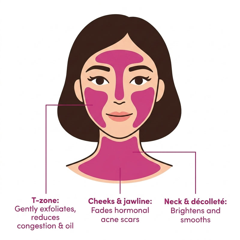 4. No Hydroquinone. No Bleaching. No Drama.